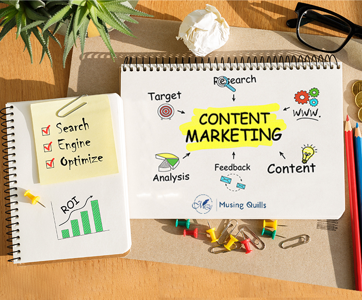 How Content writing can help grow your Business?